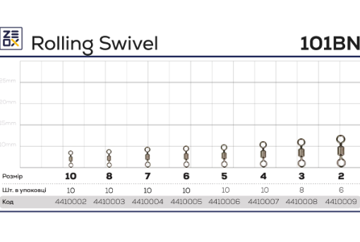 Вертлюг ZEOX Rolling Swivel 101BN №2(6шт) 4410009 фото