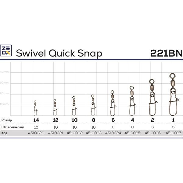 Застібка з вертлюгом ZEOX Swivel Quick Snap 221BN №6 4510024 фото